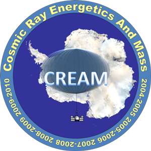 CREAM Logo